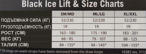 Apeks Black Ice Size Chart